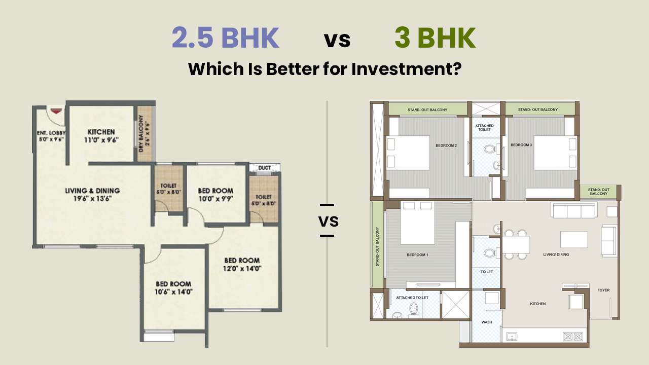 When considering an investment in real estate, the decision between a 2.5 BHK and a 3 BHK flat often boils down to factors like budget, target buyers, and the intended holding period. Both options have their merits, but understanding their distinct advantages can help guide your decision.