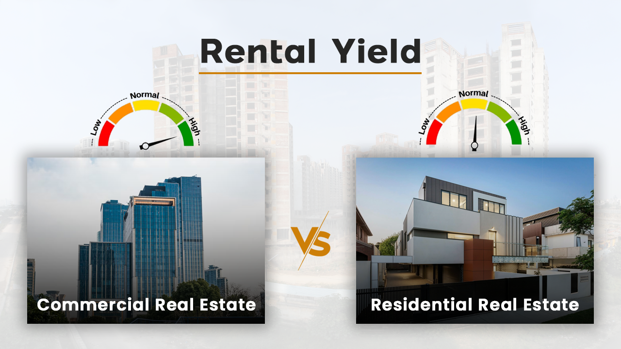 Visual comparison of rental yield meters showing higher returns for commercial real estate and moderate returns for residential real estate, with images of modern office buildings and residential homes, highlighting the income potential of commercial property vs. residential property investment in 2026.