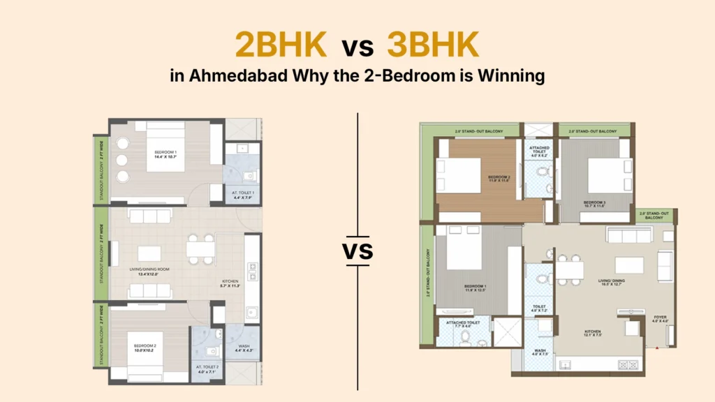2 BHK vs 3 BHK in Ahmedabad: W...