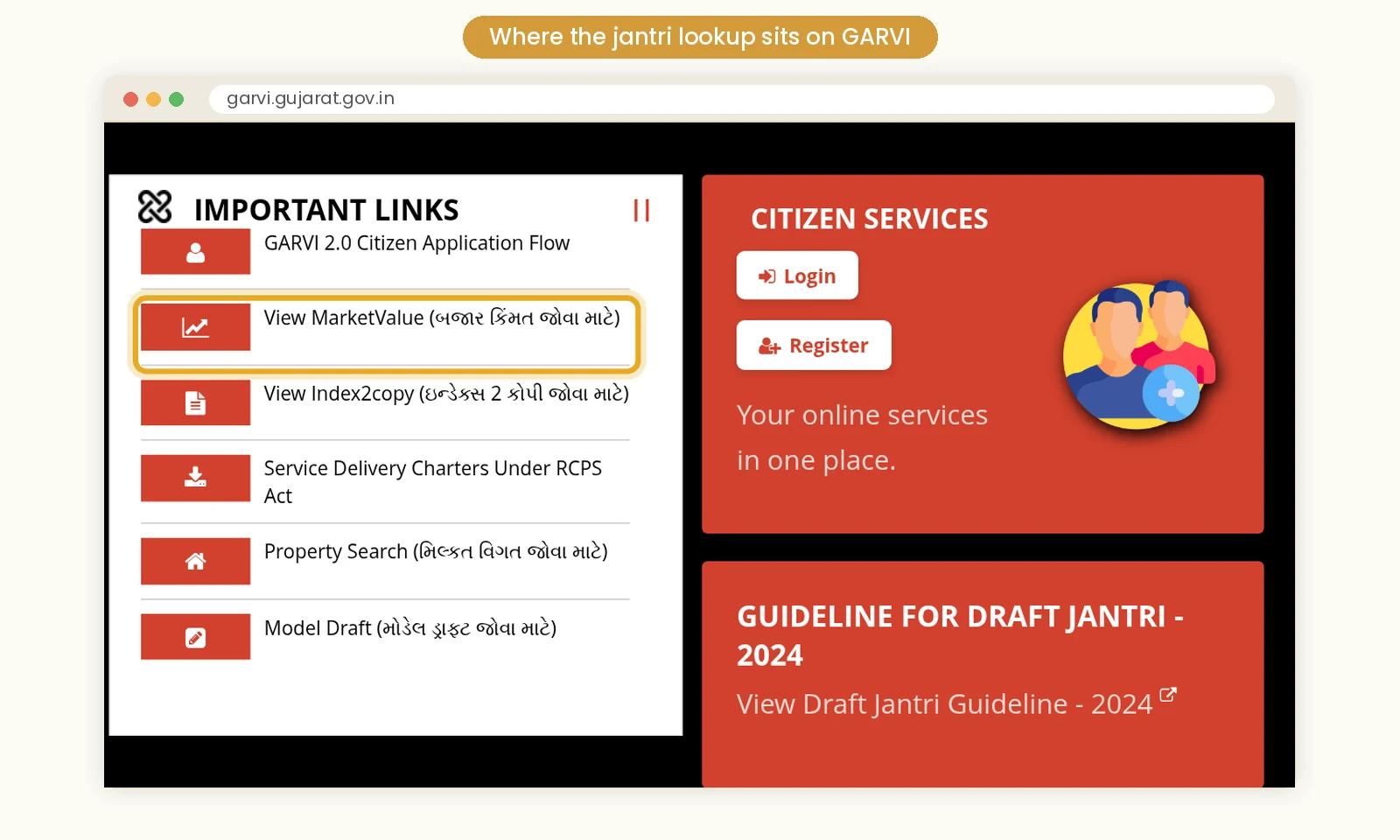 GARVI portal home page, Important Links panel, with the View MarketValue link highlighted as the jantri lookup