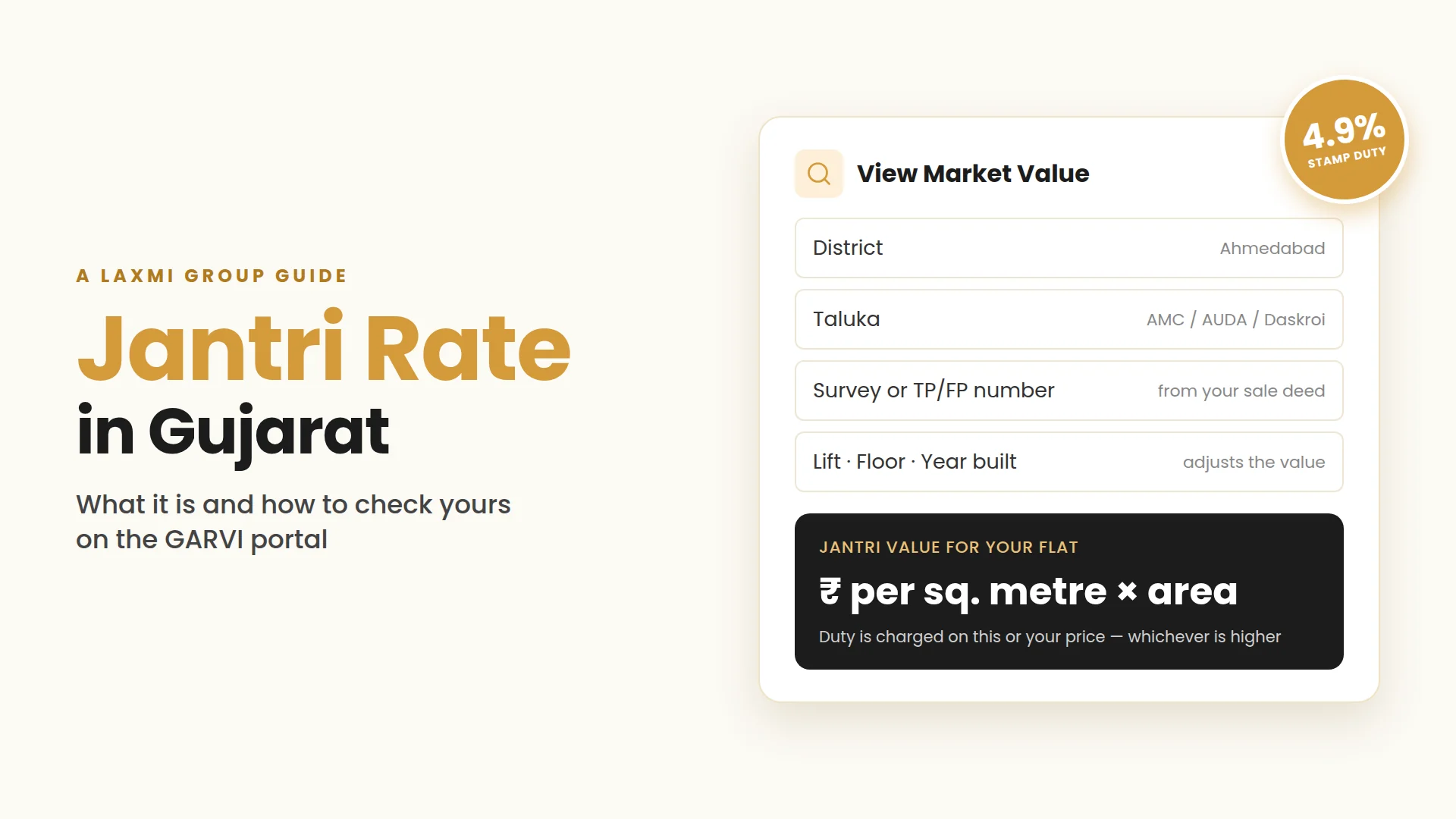 Jantri rate in Gujarat: what it is and how to check yours on the GARVI portal